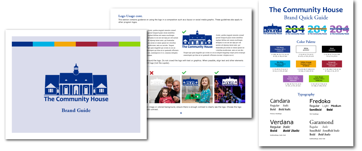 Branding-result