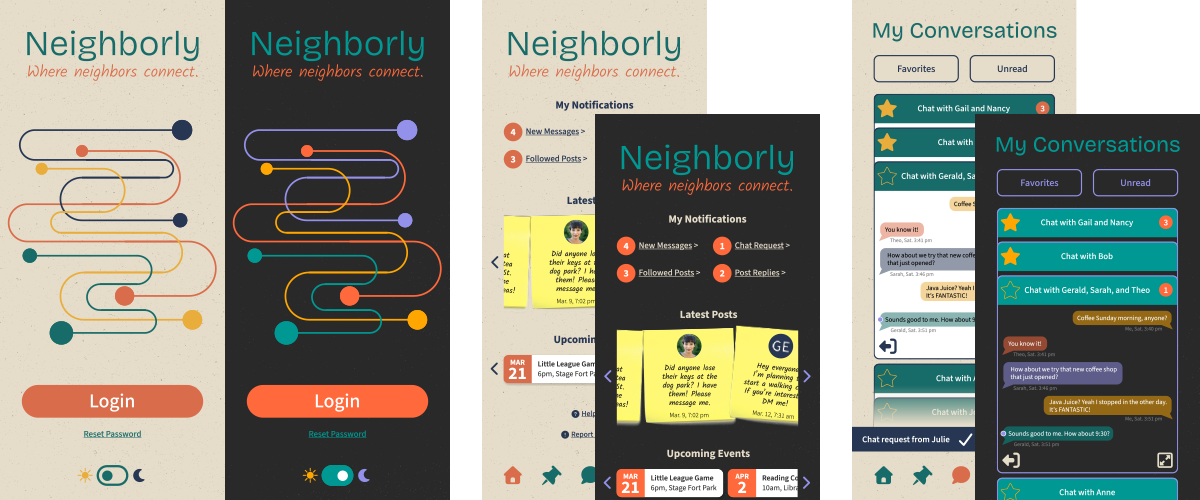 Neighborly-solution
